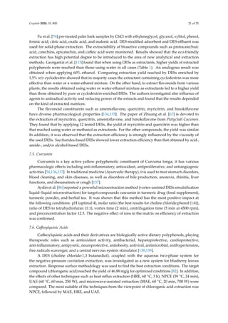 Crystals 2020, 10, 800 21 of 35
Fu et al. [76] pre-treated palm bark samples by ChCl with ethyleneglycol, glycerol, xylitol, phenol,
formic acid, citric acid, oxalic acid, and malonic acid. DES-modiﬁed adsorbent and DES-eﬄuent was
used for solid-phase extraction. The extractability of bioactive compounds such as protocatechuic
acid, catechins, epicatechin, and caﬀeic acid were monitored. Results showed that the eco-friendly
extraction has high potential degree to be introduced to the area of new analytical and extraction
methods. Georgantzi et al. [115] found that when using DESs as extractants, higher yields of extracted
polyphenols were reached than those using water in all cases (Table 1). An analogous result was
obtained when applying 60% ethanol. Comparing extraction yield reached by DESs enriched by
1.5% w/v cyclodextrin showed that in majority cases the extractant containing cyclodextrin was more
eﬀective than water or a water-ethanol mixture. On the other hand, to extract ﬂavonoids from various
plants, the results obtained using water or water-ethanol mixture as extractants led to a higher yield
than those obtained by pure or cyclodextrin-enriched DESs. The authors investigated also inﬂuence of
agents to antiradical activity and reducing power of the extracts and found that the results depended
on the kind of extracted matrices.
The ﬂavonoid constituents such as amentoﬂavone, quercitrin, myricitrin, and hinokiﬂavone
have diverse pharmacological properties [134,135]. The paper of Zhuang et al. [67] is devoted to
the extraction of myricitrin, quercitrin, amentoﬂavone, and hinokiﬂavone from Platycladi Cacumen.
They found that by applying 12 tested DESs, the yield of myricitrin and quercitrin was higher than
that reached using water or methanol as extractants. For the other compounds, the yield was similar.
In addition, it was observed that the extraction eﬃciency is strongly inﬂuenced by the viscosity of
the used DESs. Saccharides-based DESs showed lower extraction eﬃciency than that obtained by acid-,
amide-, and/or alcohol-based DESs.
7.5. Curcumin
Curcumin is a key active yellow polyphenolic constituent of Curcuma longa; it has various
pharmacologic eﬀects including anti-inﬂammatory, antioxidant, antiproliferative, and antiangiogenic
activities [54,136,137]. In traditional medicine (Ayurvedic therapy), it is used to treat stomach disorders,
blood cleaning, and skin diseases, as well as disorders of bile production, anorexia, rhinitis, liver
functions, and rheumatism or cough [137].
Aydin et al. [86] reported a powerful microextraction method (vortex-assisted DESs emulsiﬁcation
liquid–liquid microextraction) for target compounds curcumin in turmeric drug (food supplement),
turmeric powder, and herbal tea. It was shown that this method has the most positive impact at
the following conditions: pH (optimal 4), molar ratio (the best results for choline chloride:phenol (1:4)),
ratio of DES to tetrahydrofuran (1:1), vortex time (2 min), centrifugation time (5 min at 4500 rpm),
and preconcentration factor 12.5. The negative eﬀect of ions in the matrix on eﬃciency of extraction
was conﬁrmed.
7.6. Caﬀeoylquinic Acids
Caﬀeoylquinic acids and their derivatives are biologically active dietary polyphenols, playing
therapeutic roles such as antioxidant activity, antibacterial, hepatoprotective, cardioprotective,
anti-inﬂammatory, antipyretic, neuroprotective, antiobesity, antiviral, antimicrobial, antihypertension,
free radicals scavenger, and a central nervous system stimulator [138,139].
A DES (choline chloride:1,3 butanediol), coupled with the aqueous two-phase system for
the negative pressure cavitation extraction, was investigated as a new system for blueberry leaves
extraction. Response surface methodology was used to ﬁnd the best extraction conditions. The target
compound (chlorogenic acid) reached the yield of 46.88 mg/g for optimized conditions [82]. In addition,
the eﬀects of other techniques such as heat reﬂux extraction (HRE, 60 ◦C, 3 h), NPCE (59 ◦C, 24 min),
UAE (60 ◦C, 60 min, 250 W), and microwave-assisted extraction (MAE, 60 ◦C, 20 min, 700 W) were
compared. The most suitable of the techniques from the viewpoint of chlorogenic acid extraction was
NPCE, followed by MAE, HRE, and UAE.
 
