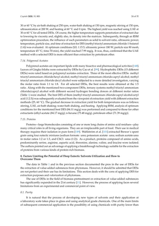 Crystals 2020, 10, 800 24 of 35
30 or 60 ◦C by air-bath shaking at 250 rpm, water-bath shaking at 150 rpm, magnetic stirring at 150 rpm,
ultrasonication at 200 W, and heating at 60 ◦C and 0 rpm. The highest yield was reached using UAE at
30 or 60 ◦C for all tested DESs. Of course, the higher temperature supports penetration of extractant due
to lowering its viscosity and, slightly also, its density into the matrices. Subsequently, through an RSM
optimization procedure, the inﬂuence of such parameters as solid to solvent ratio, ultrasonic power,
temperature, particle size, and time of extraction for DES (methyl trioctyl ammonium chloride:1-butanol
(1:4)) was evaluated. At optimum conditions (S/L 1:15.5; ultrasonic power 180 W; particle size 80 mesh;
temperature 45 ◦C; time 70 min), the yield reached 7.99 mg/g. It was, thus, conﬁrmed that the UAE
method with a selected DES is more eﬃcient than extraction by petroleum ether.
7.14. Polyprenol Acetates
Polyprenol acetates are important lipids with many bioactive and pharmacological activities [148].
Leaves of Gingko biloba were extracted by DESs by Cao et al. [99]. Hydrophobic DESs (15 diﬀerent
DESs) were rated based on polyprenyl acetates extraction. Three of the most eﬀective DESs: methyl
trioctyl ammonium chloride:hexyl alcohol; methyl trioctyl ammonium chloride:capryl alcohol; methyl
trioctyl ammonium chloride:decyl alcohol were subjected to a more detailed investigation, varying
the molar ratio from 1:1 to 1:8. For all selected DESs, the best results were obtained at the 1:5
ratio. Along with the mentioned two-component DESs, ternary systems methyl trioctyl ammonium
chloride/capryl alcohol with diﬀerent second hydrogen bonding donors at diﬀerent molar ratios
(Table 1) were studied. The best DES of them (methyl trioctyl ammonium chloride:capryl alcohol:octyl
acid (1:2:3)) was subsequently evaluated from the viewpoint of extraction yield with diﬀerent extraction
methods (25, 60 ◦C). The gradual decrease in extraction yield for both temperatures was as follows:
stirring, UAE, air-bath shaking; water-bath shaking, and heating. Applying RSM, analysis of optimum
conditions for the mentioned best DES (84.11 mg/g) was performed and compared to those for other
extractants (ethyl acetate (84.17 mg/g); n-hexane (75.48 mg/g), petroleum ether (71.39 mg/g)).
7.15. Proteins
Proteins—large biomolecules consisting of one or more long chains of amino acid residues—play
many critical roles in all living organisms. They are an irreplaceable part of food. Their use in medical
therapy requires their isolation in pure form [149]. Wahlström et al. [101] extracted Brewer´s spent
grain using four eutectic mixtures (sodium formate: urea; potassium acetate: urea; sodium acetate:urea
in molar ratios 1:2 or 1:3, and ChCl: urea (1:2)). As a product, proteins composed of amino acids,
predominantly serine, arginine, aspartic acid, threonine, alanine, valine, and leucine were isolated.
The authors pointed out an advantage of applying a breakthrough technology suitable for the extraction
of proteins from various kinds of protein-rich biomass.
8. Factors Limiting the Potential of Deep Eutectic Solvents Utilization and How to
Overcome Them
The data in Table 1 and in the previous section documented the pros in the use of DESs for
the extraction of value-added substances from phytomass. However, it should be admitted that DESs
are not perfect and their use has its limitations. This section deals with the cons of applying DES for
extraction purposes and valorization of phytomass.
The use of DESs in the ﬁeld of biomass pretreatment or extraction of value-added substances
has signiﬁcantly expanded in the 21st century [11]. However, the process of applying faces several
limitations from an experimental and commercial point of view.
8.1. Purity
It is natural that the process of developing new types of solvents and their application at
a laboratory scale takes place in glass and using analytical grade chemicals. One of the main limits
of subsequent commercial application is the possibility of using chemicals with purity lower than
 