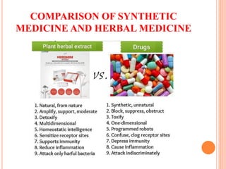 PHYTOMEDICINE MITHILESH.pptx