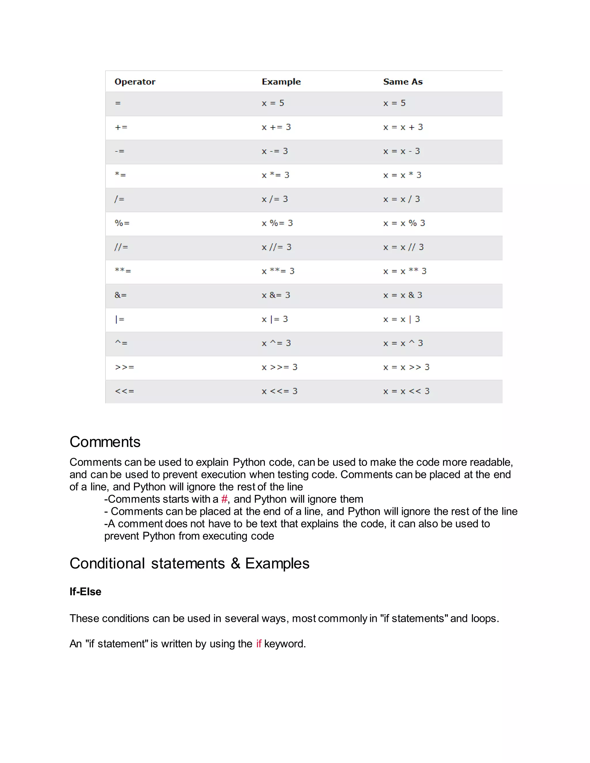 Python Programming Language | PDF