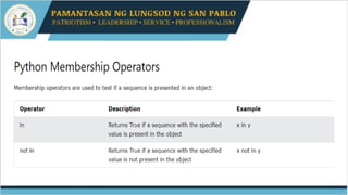 phyton operators ppt artiabfiagejrgajbvg | PPT