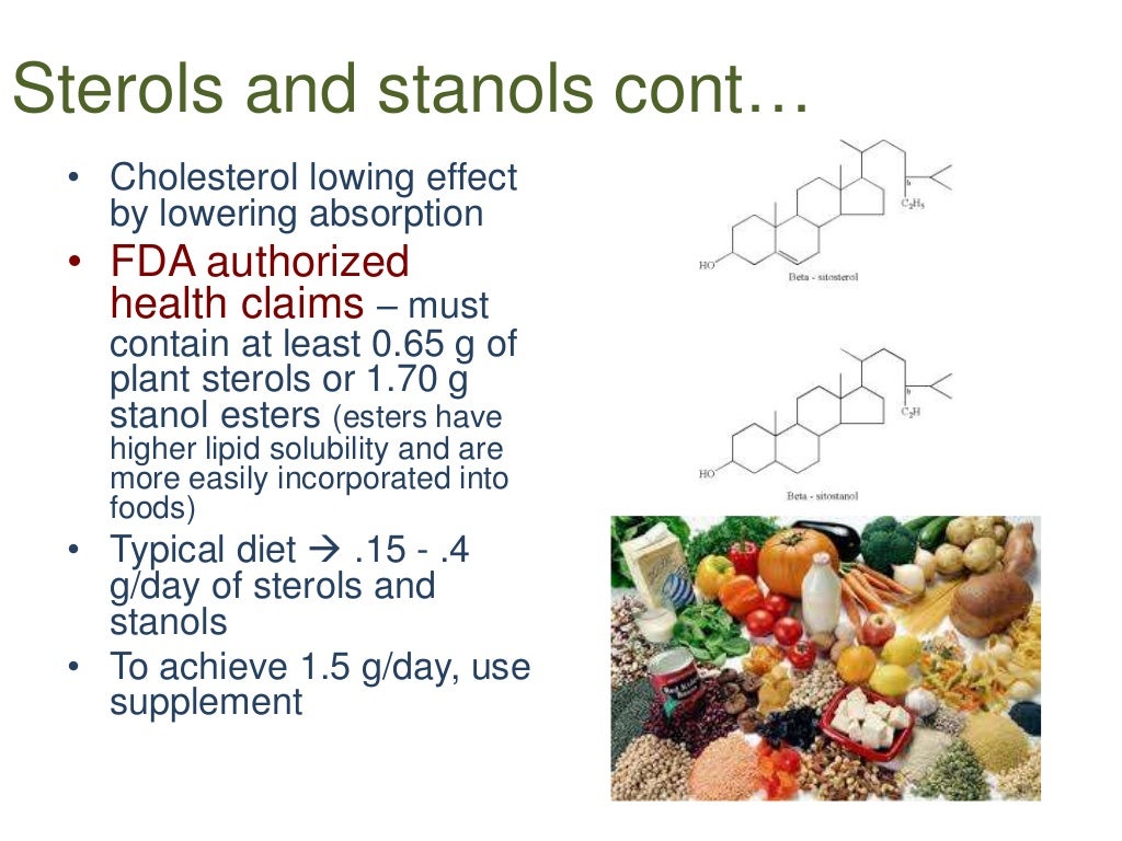 Phytonutrients