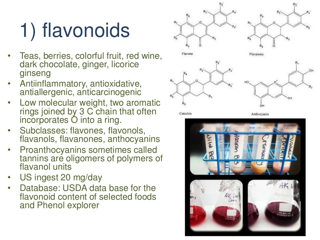 Phytonutrients