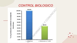 CONTROL BIOLOGICO
 