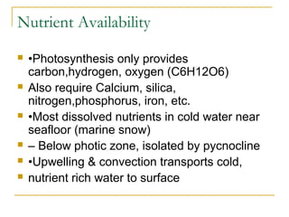 Phytoplankton abundant in areas of
upwelling & convective mixing of
seawater

 