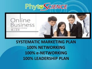 SYSTEMATIC MARKETING PLAN
100% NETWORKING
100% e-NETWORKING
100% LEADERSHIP PLAN
 