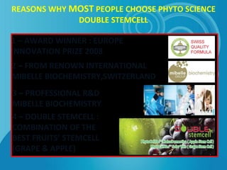 REASONS WHY MOST PEOPLE CHOOSE PHYTO SCIENCE
DOUBLE STEMCELL
1 – AWARD WINNER : EUROPE
INNOVATION PRIZE 2008
2 – FROM RENOWN INTERNATIONAL
MIBELLE BIOCHEMISTRY,SWITZERLAND
3 – PROFESSIONAL R&D
MIBELLE BIOCHEMISTRY
4 – DOUBLE STEMCELL :
COMBINATION OF THE
BEST FRUITS’ STEMCELL
(GRAPE & APPLE)
 
