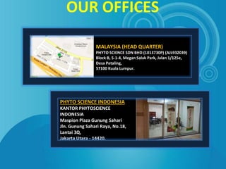 OUR OFFICES
MALAYSIA (HEAD QUARTER)
PHYTO SCIENCE SDN BHD (1013730P) (AJL932039)
Block B, 5-1-4, Megan Salak Park, Jalan 1/125e,
Desa Petaling,
57100 Kuala Lumpur.
PHYTO SCIENCE INDONESIA
KANTOR PHYTOSCIENCE
INDONESIA
Maspion Plaza Gunung Sahari
Jln. Gunung Sahari Raya, No.18,
Lantai 3Q,
Jakarta Utara - 14420.
 