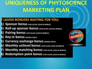 UNIQUENESS OF PHYTOSCIENCE
MARKETING PLAN
7 LAVISH BONUSES WAITING FOR YOU:
1) Sponsor bonus (FOR SILVER, GOLD & MOBILE)
2) Roll-up sponsor bonus (FOR SILVER, GOLD & MOBILE)
3) Pairing bonus (FOR SILVER, GOLD & MOBILE)
4) Key-in bonus (MOBILE ONLY)
5) Currency exchange bonus (MOBILE ONLY)
6) Monthly unilevel bonus (FOR SILVER, GOLD & MOBILE)
7) Monthly matching bonus (FOR SILVER, GOLD & MOBILE)
8) Redemption point bonus (FOR SILVER, GOLD & MOBILE)
 