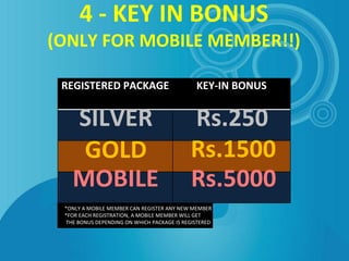 4 - KEY IN BONUS
(ONLY FOR MOBILE MEMBER!!)
REGISTERED PACKAGE KEY-IN BONUS
*ONLY A MOBILE MEMBER CAN REGISTER ANY NEW MEMBER
*FOR EACH REGISTRATION, A MOBILE MEMBER WILL GET
THE BONUS DEPENDING ON WHICH PACKAGE IS REGISTERED
SILVER
GOLD
MOBILE
Rs.250
Rs.1500
Rs.5000
 