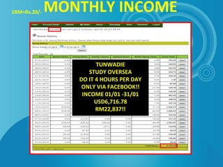 MONTHLY INCOME
TUNWADIE
STUDY OVERSEA
DO IT 4 HOURS PER DAY
ONLY VIA FACEBOOK!!
INCOME 01/01 -31/01
USD6,716.78
RM22,837!!
1RM=Rs.20/-
 