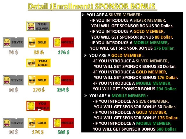 Phytoscience Malaysian Mlm Company 0346 5199129