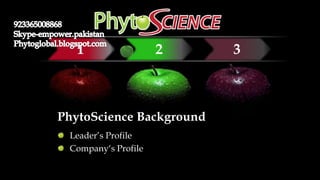1 2 3
PhytoScience Background
Leader’s Profile
Company‘s Profile
 