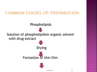 Phospholipids
Solution of phospholipidsin organic solvent
with drug extract
Drying
Formation of thin film
17-04-2018 10
 