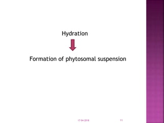 Hydration
Formation of phytosomal suspension
17-04-2018 11
 