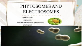 PHYTOSOMES AND
ELECTROSOMES
PRESENTED BY
N. THANUJA
M PHARMACY (Department of Pharmaceutics)
23105B020005
N O V E L D R U G D E L I V E R Y S Y S T E M
 