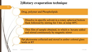 2)Rotary evaporation technique
27-05-2020Phytosomes prepared by pratik sonar MPH10
11
Drug, polymer and Phospholipids
Dissolve in specific solvent in a rotary spherical bottom
flask followed by stirring for 3 hrs. at temp 40ºC.
Thin film of sample obtained, in which n- hexane added
and stirred continuously by magnetic stirrer
Ppt phytosome collected and stored in amber colored glass
bottle at RT
 