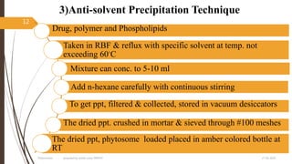 3)Anti-solvent Precipitation Technique
27-05-2020Phytosomes prepared by pratik sonar MPH10
12
Drug, polymer and Phospholipids
Taken in RBF & reflux with specific solvent at temp. not
exceeding 60◦C
Mixture can conc. to 5-10 ml
Add n-hexane carefully with continuous stirring
To get ppt, filtered & collected, stored in vacuum desiccators
The dried ppt. crushed in mortar & sieved through #100 meshes
The dried ppt, phytosome loaded placed in amber colored bottle at
RT
 
