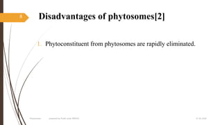 Disadvantages of phytosomes[2]
1. Phytoconstituent from phytosomes are rapidly eliminated.
27-05-2020Phytosomes prepared by Pratik sonar MPH10
8
 