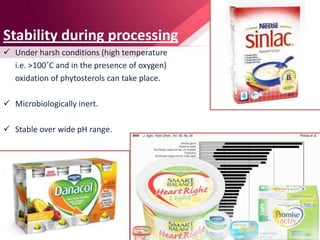 Stability during processing
 Under harsh conditions (high temperature
i.e. >100˚C and in the presence of oxygen)
oxidation of phytosterols can take place.
 Microbiologically inert.
 Stable over wide pH range.
 