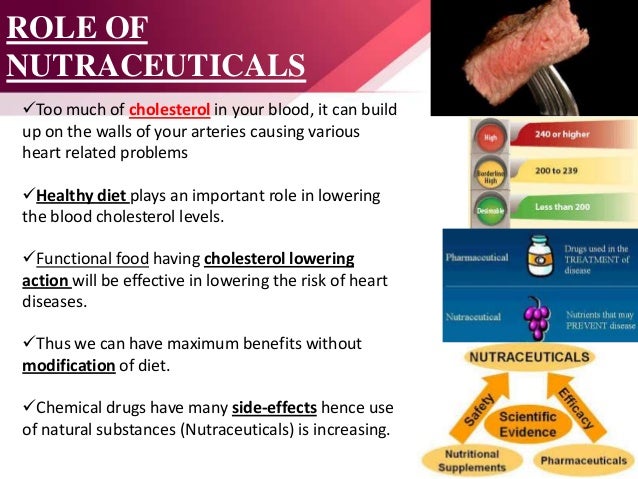 Phytosterols