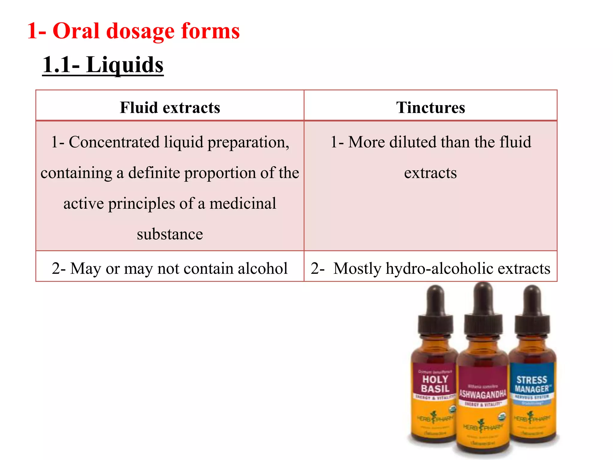 Fluid extracts Tinctures
1- Concentrated liquid preparation,
containing a definite proportion of the
active principles of a medicinal
substance
1- More diluted than the fluid
extracts
2- May or may not contain alcohol 2- Mostly hydro-alcoholic extracts
1- Oral dosage forms
1.1- Liquids
 