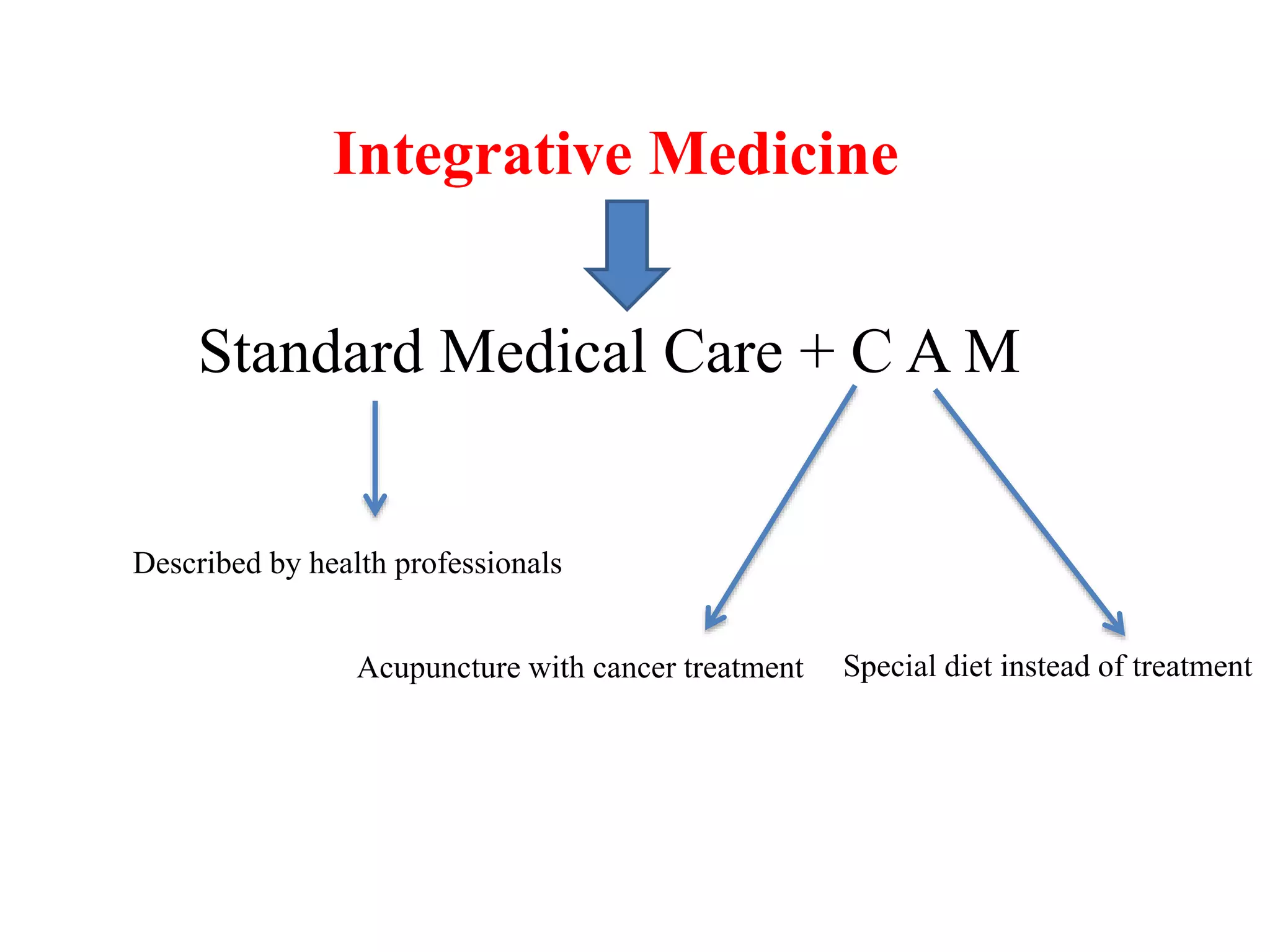 Integrative Medicine
Special diet instead of treatment
Acupuncture with cancer treatment
Described by health professionals
Standard Medical Care + C A M
 