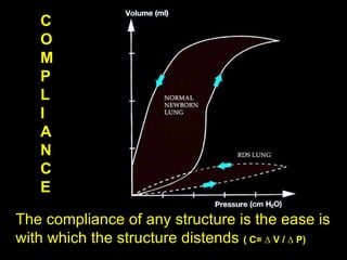 The compliance of any structure is the ease is with which the structure distends  ( C= ∆ V / ∆ P)  C O M P L I A N C E 