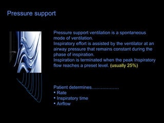 Pressure support  Pressure support ventilation is a spontaneous mode of ventilation. Inspiratory effort is assisted by the ventilator at an  airway pressure that remains constant during the phase of inspiration. Inspiration is terminated when the peak Inspiratory flow reaches a preset level.  (usually 25%)  Patient determines………………  Rate Inspiratory time Airflow  