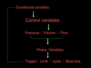Conditional variables  Control variables  Pressure :  Volume  :  Flow  Phase  Variables  Trigger :  Limit  :  cycle  :  Base line  