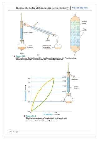 Physical Chemistry VI (Solutions & Electrochemistry) Dr Fateh Eltaboni
16 | P a g e
 