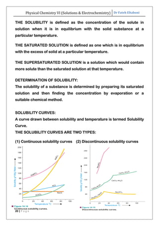 Physical Chemistry VI (Solutions & Electrochemistry) Dr Fateh Eltaboni
20 | P a g e
THE SOLUBILITY is defined as the concentration of the solute in
solution when it is in equilibrium with the solid substance at a
particular temperature.
THE SATURATED SOLUTION is defined as one which is in equilibrium
with the excess of solid at a particular temperature.
THE SUPERSATURATED SOLUTION is a solution which would contain
more solute than the saturated solution at that temperature.
DETERMINATION OF SOLUBILITY:
The solubility of a substance is determined by preparing its saturated
solution and then finding the concentration by evaporation or a
suitable chemical method.
SOLUBILITY CURVES:
A curve drawn between solubility and temperature is termed Solubility
Curve.
THE SOLUBILITY CURVES ARE TWO TYPES:
(1) Continuous solubility curves (2) Discontinuous solubility curves
 