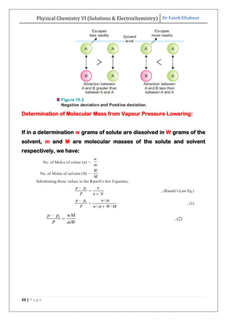 Physical Chemistry VI (Solutions & Electrochemistry) Dr Fateh Eltaboni
24 | P a g e
Determination of Molecular Mass from Vapour Pressure Lowering:
If in a determination w grams of solute are dissolved in W grams of the
solvent, m and M are molecular masses of the solute and solvent
respectively, we have:
 