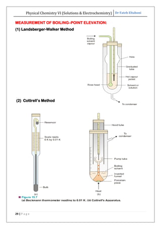 Physical Chemistry VI (Solutions & Electrochemistry) Dr Fateh Eltaboni
29 | P a g e
MEASUREMENT OF BOILING–POINT ELEVATION:
(1) Landsberger-Walker Method
(2) Cottrell‟s Method
 