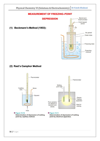 Physical Chemistry VI (Solutions & Electrochemistry) Dr Fateh Eltaboni
31 | P a g e
MEASUREMENT OF FREEZING–POINT
DEPRESSION
(1) Beckmann‟s Method (1903):
(2) Rast‟s Camphor Method
 