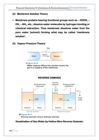 Physical Chemistry VI (Solutions & Electrochemistry) Dr Fateh Eltaboni
44 | P a g e
(2) Membrane Solution Theory
 Membrane proteins bearing functional groups such as – COOH, –
OH, – NH2, etc., dissolve water molecules by hydrogen bonding or
chemical interaction. Thus membrane dissolves water from the
pure water (solvent) forming what may be called „membrane
solution‟.
(3) Vapour Pressure Theory:
REVERSE OSMOSIS
Desalination of Sea Water by Hollow-fibre Reverse Osmosis:
 