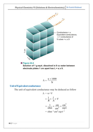 Physical Chemistry VI (Solutions & Electrochemistry) Dr Fateh Eltaboni
61 | P a g e
 
