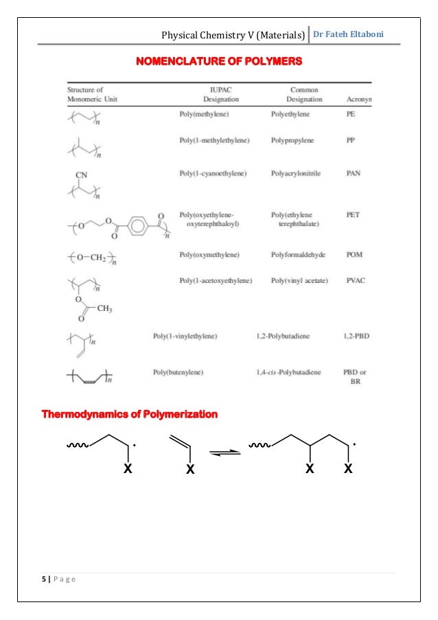 Physical Chemistry V_ Materials