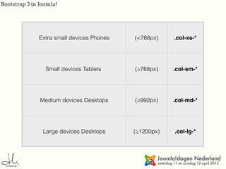 Bootstrap 3 in Joomla!
Extra small devices Phones (<768px) .col-xs-*
Small devices Tablets (≥768px) .col-sm-*
Medium devices Desktops (≥992px) .col-md-*
Large devices Desktops (≥1200px) .col-lg-*
 