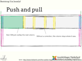 Bootstrap 3 in Joomla!
Push and pull
bron: http://www.helloerik.com/the-subtle-magic-behind-why-the-bootstrap-3-grid-works
 