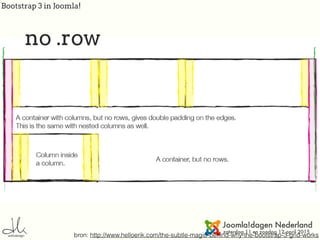 Bootstrap 3 in Joomla!
bron: http://www.helloerik.com/the-subtle-magic-behind-why-the-bootstrap-3-grid-works
no .row
 