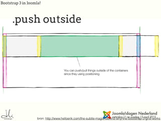 Bootstrap 3 in Joomla!
bron: http://www.helloerik.com/the-subtle-magic-behind-why-the-bootstrap-3-grid-works
.push outside
 