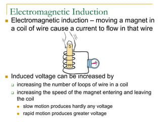 Inductive Loop Magnet Magnetism | PDF