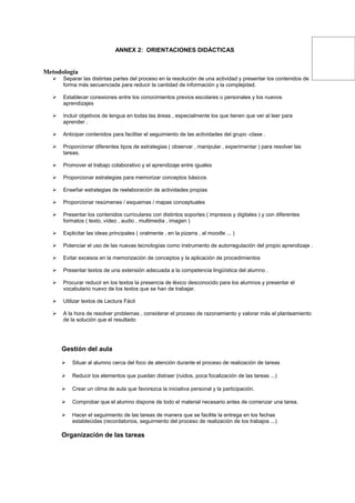 ANNEX 2: ORIENTACIONES DIDÁCTICAS

Metodología


Separar las distintas partes del proceso en la resolución de una actividad y presentar los contenidos de
forma más secuenciada para reducir la cantidad de información y la complejidad.



Establecer conexiones entre los conocimientos previos escolares o personales y los nuevos
aprendizajes



Incluir objetivos de lengua en todas las áreas , especialmente los que tienen que ver al leer para
aprender .



Anticipar contenidos para facilitar el seguimiento de las actividades del grupo -clase .



Proporcionar diferentes tipos de estrategias ( observar , manipular , experimentar ) para resolver las
tareas.



Promover el trabajo colaborativo y el aprendizaje entre iguales



Proporcionar estrategias para memorizar conceptos básicos



Enseñar estrategias de reelaboración de actividades propias



Proporcionar resúmenes / esquemas / mapas conceptuales



Presentar los contenidos curriculares con distintos soportes ( impresos y digitales ) y con diferentes
formatos ( texto, vídeo , audio , multimedia , imagen )



Explicitar las ideas principales ( oralmente , en la pizarra , al moodle ... )



Potenciar el uso de las nuevas tecnologías como instrumento de autorregulación del propio aprendizaje .



Evitar excesos en la memorización de conceptos y la aplicación de procedimientos



Presentar textos de una extensión adecuada a la competencia lingüística del alumno .



Procurar reducir en los textos la presencia de léxico desconocido para los alumnos y presentar el
vocabulario nuevo de los textos que se han de trabajar.



Utilizar textos de Lectura Fácil



A la hora de resolver problemas , considerar el proceso de razonamiento y valorar más el planteamiento
de la solución que el resultado

Gestión del aula


Situar al alumno cerca del foco de atención durante el proceso de realización de tareas



Reducir los elementos que puedan distraer (ruidos, poca focalización de las tareas ...)



Crear un clima de aula que favorezca la iniciativa personal y la participación.



Comprobar que el alumno dispone de todo el material necesario antes de comenzar una tarea.



Hacer el seguimiento de las tareas de manera que se facilite la entrega en los fechas
establecidas (recordatorios, seguimiento del proceso de realización de los trabajos ...)

Organización de las tareas

 