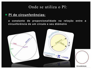 Onde se utiliza o PI:
 PI de circunferências:
a constante de proporcionalidade na relação entre a
circunferência de um círculo e seu diâmetro

 