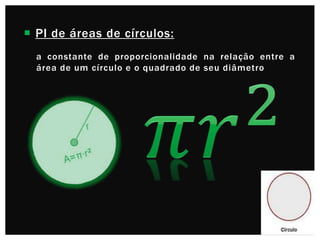  PI de áreas de círculos:
a constante de proporcionalidade na relação entre a
área de um círculo e o quadrado de seu diâmetro

 