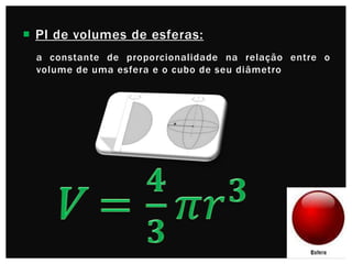  PI de volumes de esferas:
a constante de proporcionalidade na relação entre o
volume de uma esfera e o cubo de seu diâmetro

 