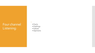Four channel
Listening:

• Facts
• Feelings
•Values
• Opinions
 