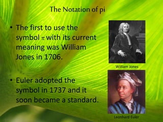 Pi Inventor Pi (Maths) | PPTX