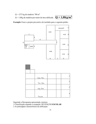 Q = 1273 kg de madeira/ 700 m2
Q = 1,8Kg de madeira por metro de área edificada. Q = 1,8Kg/m2
Exemplo: Fazer o projeto preventivo de incêndio para o seguinte prédio.
Seguindo a fluxograma apresentado, teremos:
1 Classificação segundo a ocupação: OCUPAÇÃO ESCOLAR
2 As princippais características da edificação:
10
 